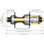 Novatec – Zboží Dáma