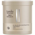 Londa Fiber Infusion Reconstructive Treatment 750 ml – Zbozi.Blesk.cz
