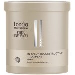 Londa Fiber Infusion Reconstructive Treatment 750 ml – Sleviste.cz