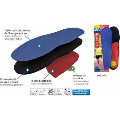 SKATE POINT PERFECT ACTIVE INSOLES – Hledejceny.cz