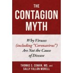 The Contagion Myth: Why Viruses Including Coronavirus Are Not the Cause of Disease – Hledejceny.cz