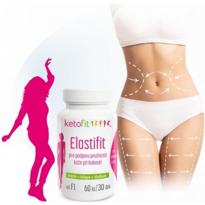 Ketofit ELASTIFIT 60 tablet – Hledejceny.cz