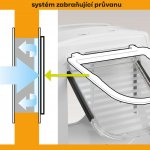 Ferplast Swing 15T Dvířka bílá 41 x 48 cm – HobbyKompas.cz