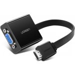 Ugreen 40248 – Hledejceny.cz