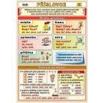 nakladatelství Kupka Příslovce – Zboží Mobilmania