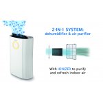 Clean Air Optima CA-704 – Zboží Dáma