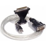 PremiumCord kpm2a – Hledejceny.cz
