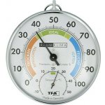 TFA 45.2027, 100 – Hledejceny.cz