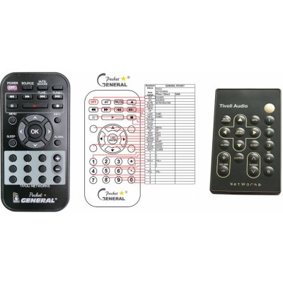 Dálkový ovladač General TIVOLI AUDIO Networks – Zboží Živě