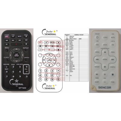 Dálkový ovladač General Sencor SPT500, SPT550 – Sleviste.cz