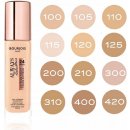 Bourjois Always Fabulous dlouhotrvající make-up SPF20 300 Rose Sand 30 ml