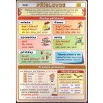 nakladatelství Kupka Příslovce – Zboží Mobilmania