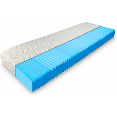 ComfortMatrace TAURUS 1+1 – Hledejceny.cz