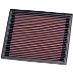 Vzduchový filtr K&N Filters 33-2119 – Hledejceny.cz
