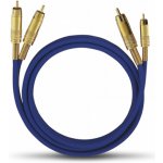 Oehlbach Master 0.5 m – Zboží Živě