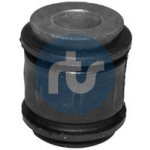 RTS Uložení, řídicí mechanismus 017-00719