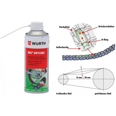 WÜRTH HSS DRYLUBE Suché syntetické mazivo, odolné odstředivým silám 400ml, řetězy apod.