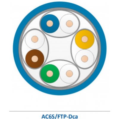 Leviton AC6S/FTP-Dca-500BU S/FTP, AWG23, kat. 6A LSZH, Dca,s1,d1,a1, 500m, modrý – Zboží Živě