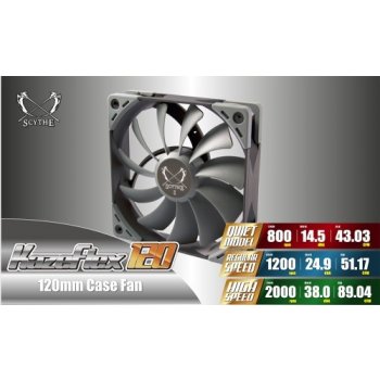 Scythe Kaze Flex SU1225FD12M-RH