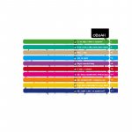 Desatero pro kluky - Jak na pubertu, holky i sex - Jana Martincová – Zboží Mobilmania