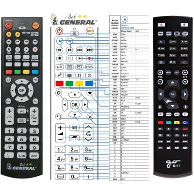 Dálkový ovladač General GoSAT GS7050, GS7055, GS7060HDI, GS7070PVRI – Hledejceny.cz