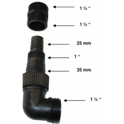 Güde 94539 Univerzální hadicová přípojka 1 ½“ AG – Zboží Dáma