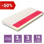 Tropico Riviera – Zboží Mobilmania