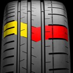 Pirelli P Zero Corsa 295/35 R20 105Y – Hledejceny.cz