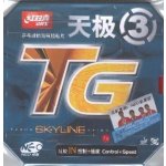 DHS Skyline 3 Neo – Sleviste.cz