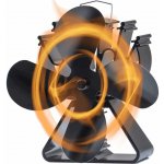 Turbo Fan 624B – Zbozi.Blesk.cz