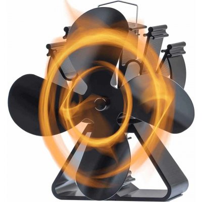 Turbo Fan 624B – Zbozi.Blesk.cz