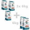 Granule pro psy Magnum Iberian Pork & Tuna All Breed 24 kg