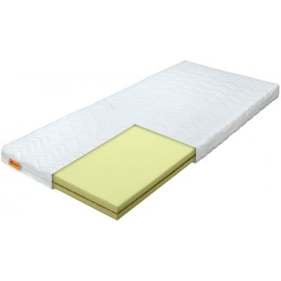 Wilsondo Healthy – Zboží Mobilmania