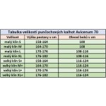 Aries punčochové kalhoty Avicenum Phlebo 70 vysoký klín tělová – Hledejceny.cz