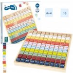 Small Foot vzdělávací tabulka sčítání – Sleviste.cz