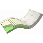 Postelia DUOCELL – Zboží Dáma