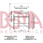 Bema kostka lešení ECO 7,2 m² Bez podlážek – Sleviste.cz