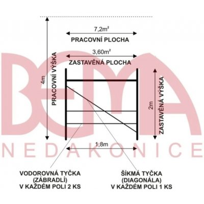 Bema kostka lešení ECO 7,2 m² Bez podlážek – Sleviste.cz