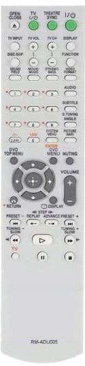 Dálkový ovladač Emerx Sony RM-ADU005, RM-ADU008