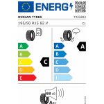 Nokian Tyres Wetproof 1 195/50 R15 82V – Zboží Mobilmania