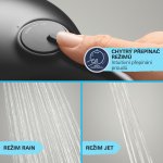 GROHE Vitalio Start 269882431 – Zboží Mobilmania