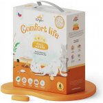 Kittycare Stelivo Full House 6 l – Zboží Dáma