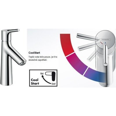 Hansgrohe Talis S 100 CoolStart s táhlem 72022000 – Zboží Mobilmania