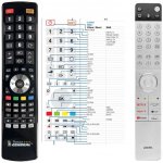 Dálkový ovladač General LOEWE Bild I 4K OLED – Zboží Živě