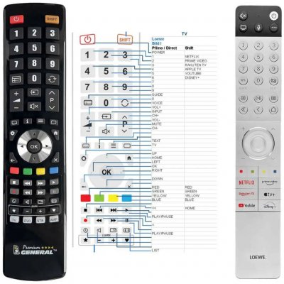 Dálkový ovladač General LOEWE Bild I 4K OLED – Zboží Živě