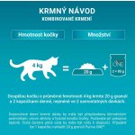 Purina ONE Indoor Mini filetky s telecím kuřetem a tuňákem ve šťávě 12 x 85 g – Hledejceny.cz