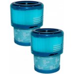 NipponCEC Dyson SV23 Gen5detect Absolute Hepa filtry 2 ks – Zboží Dáma