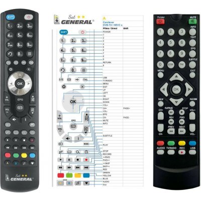 Dálkový ovladač General CARCLEVER DVB-T2 HEVC H.265 – Hledejceny.cz