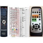 Dálkový ovladač General NEC RU-M104, RU-M115, RU-M118, J8200011 – Zboží Živě