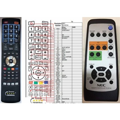 Dálkový ovladač General NEC RU-M104, RU-M115, RU-M118, J8200011 – Zboží Živě